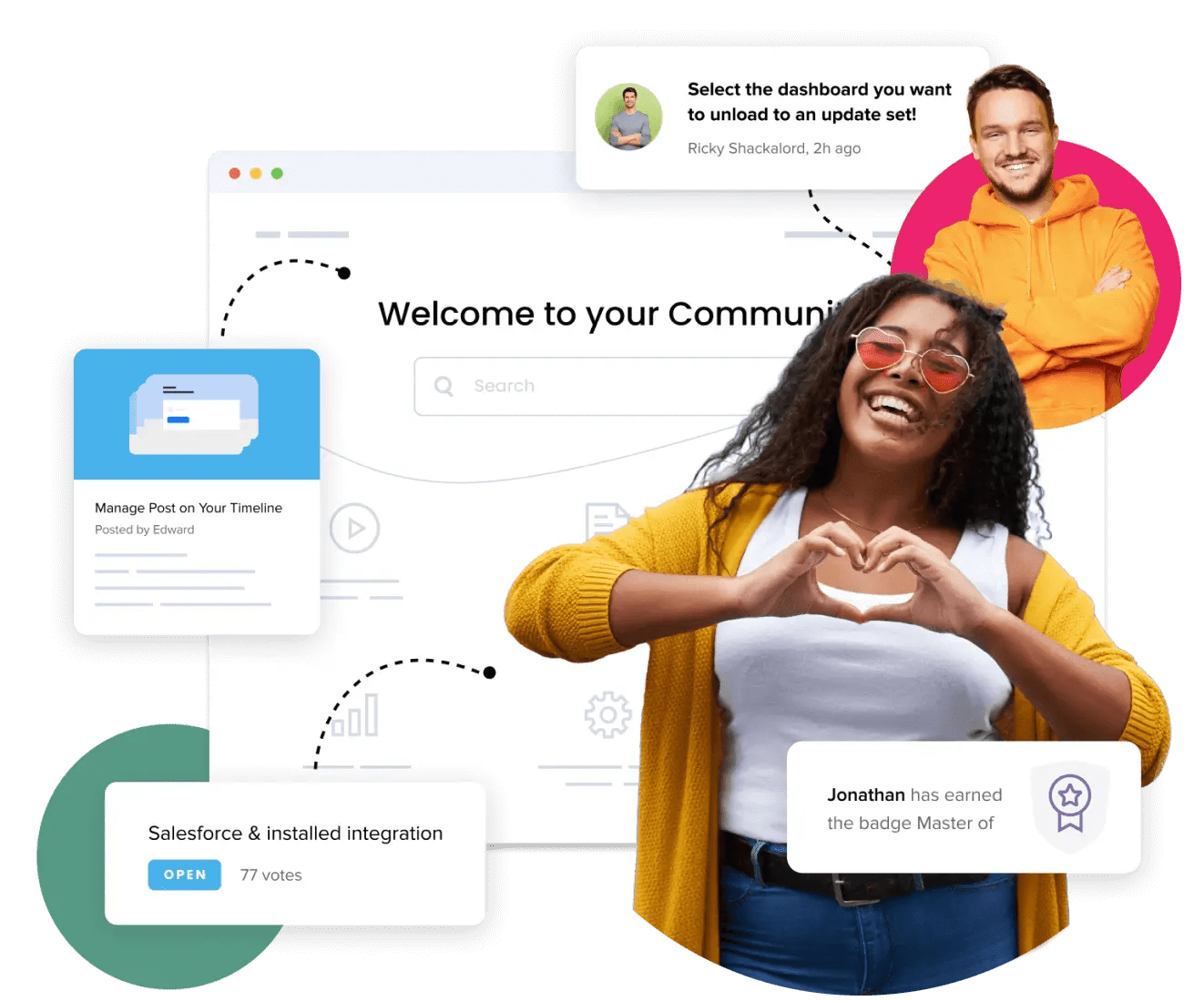 A cheerful woman forms a heart with her hands, smiling in front of a digital dashboard. Around her are floating UI elements and two people, highlighting the vibrant connections in customer communities on an interactive online platform.